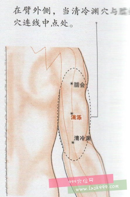 三焦经上的消泺穴位置图