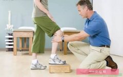 膝盖疼试试阴陵泉减轻膝盖痛的穴位膝盖疼痛膝盖疼痛肿