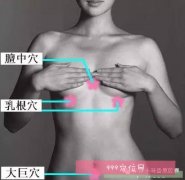 女性按揉膻中穴防治乳腺增生怎么办乳腺增长